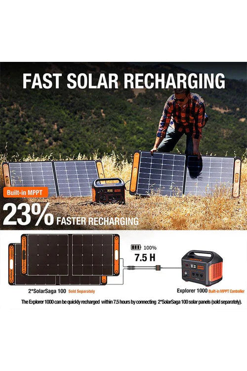ChargeUp™ Centrale électrique portable
