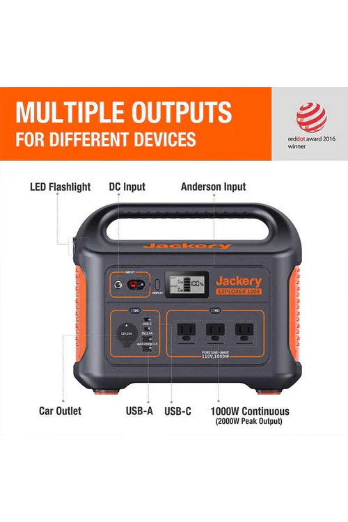 ChargeUp™ Centrale électrique portable