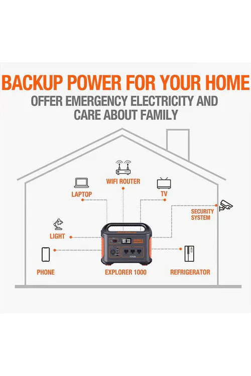 ChargeUp™ Centrale électrique portable